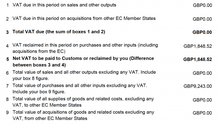 How to Complete Your First VAT Return