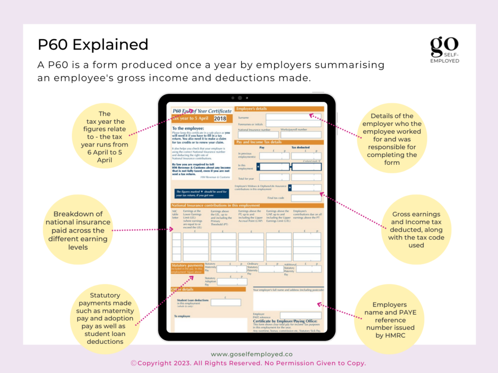 p60 explained