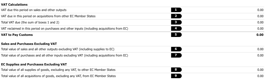 how-to-file-a-nil-vat-return-with-hmrc-goselfemployed-co
