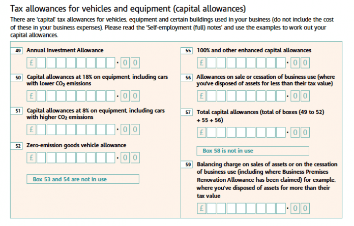 HMRC Capital Allowances 2019 2020 For The Self Employed