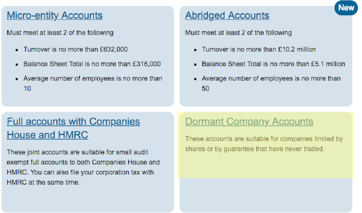 how-to-file-dormant-company-accounts-online-guide-2019-edition