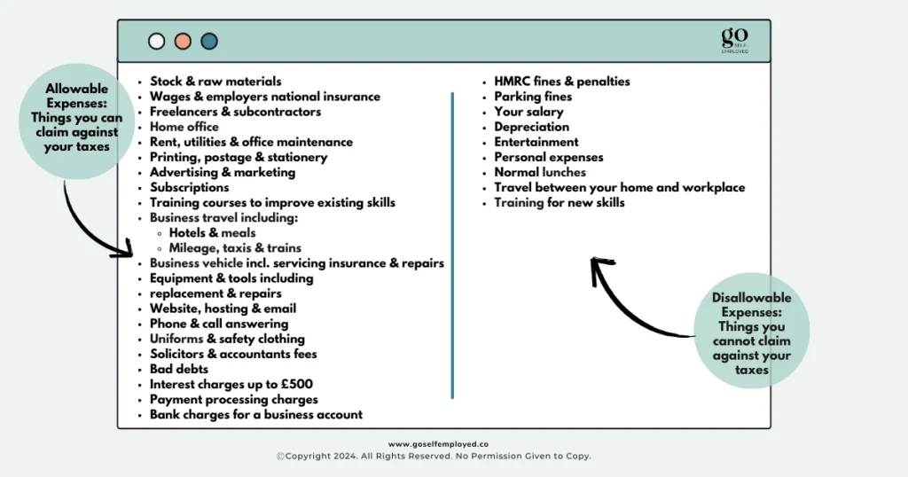 self-employed allowable expenses list