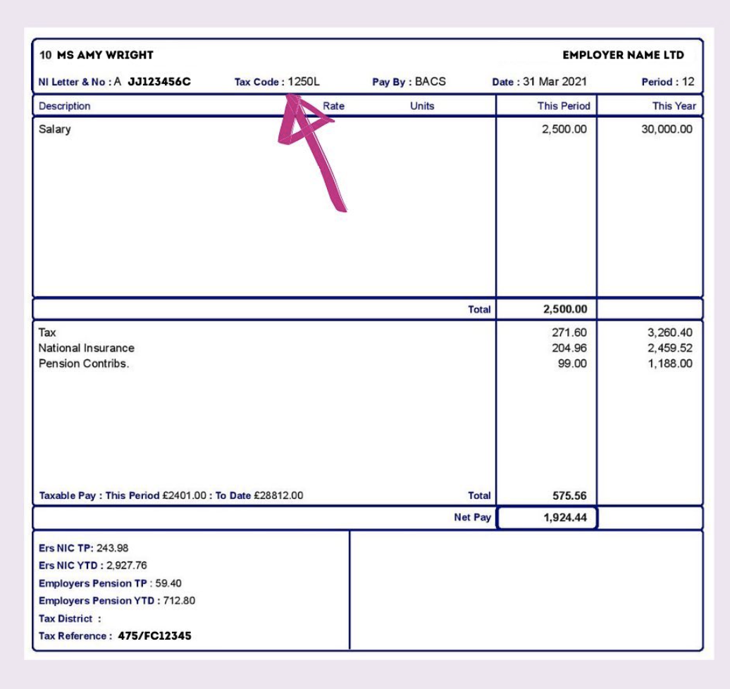 how-payroll-works-for-uk-small-businesses-goselfemployed-co