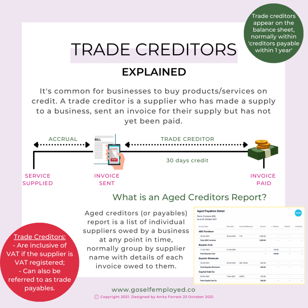 Another Name For Trade Creditors