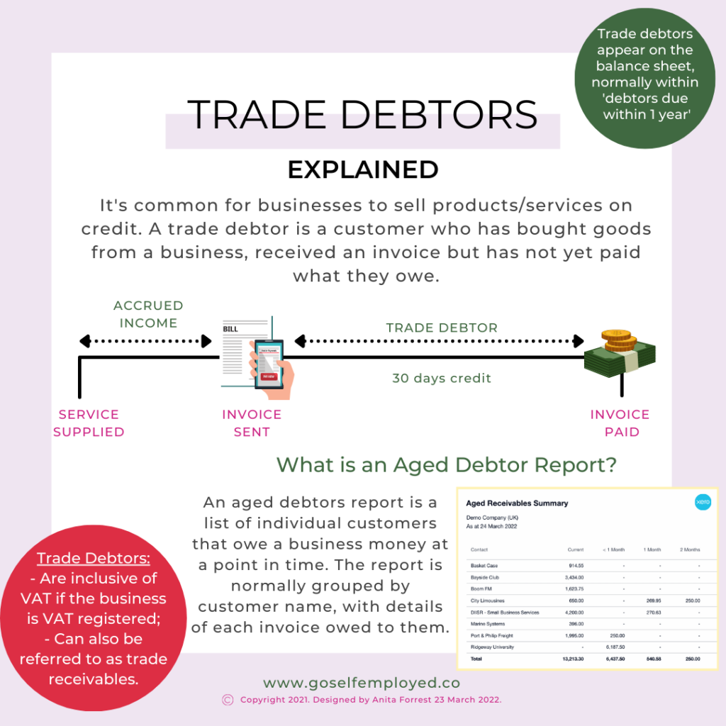 what are trade debtors