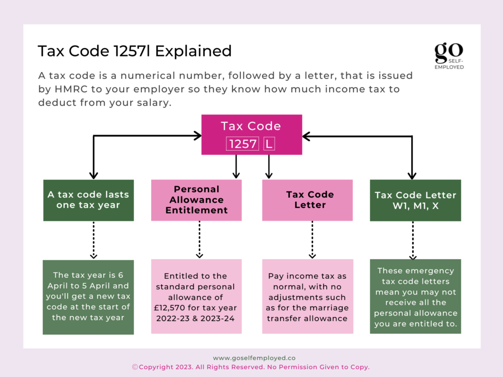 tax code 1257l