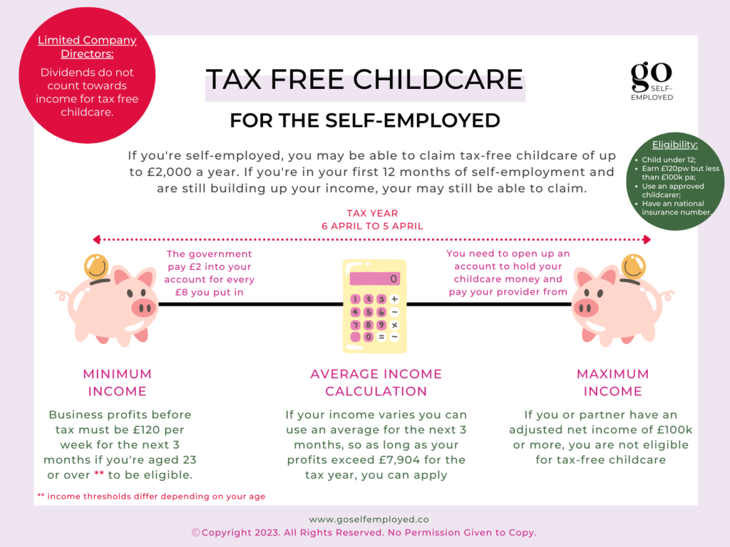 How does tax-free childcare get paid?