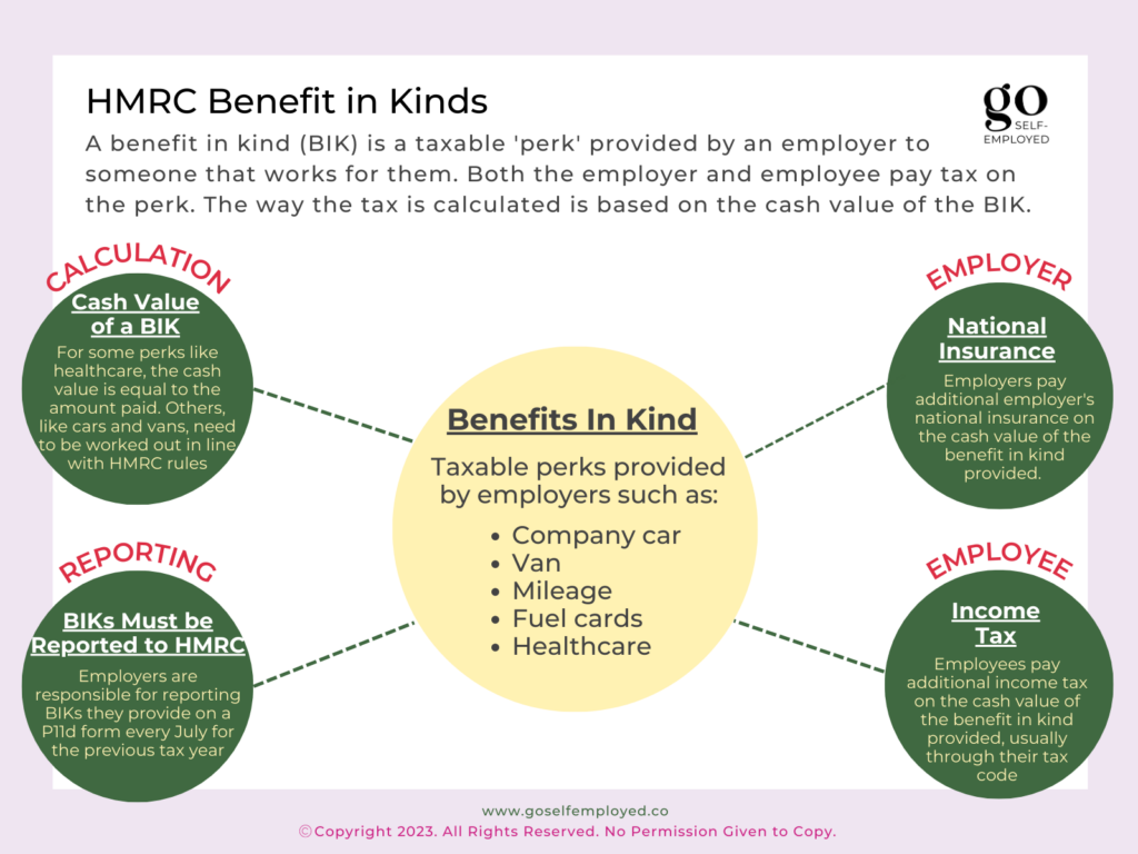 What are HMRC Benefit in Kinds? goselfemployed.co