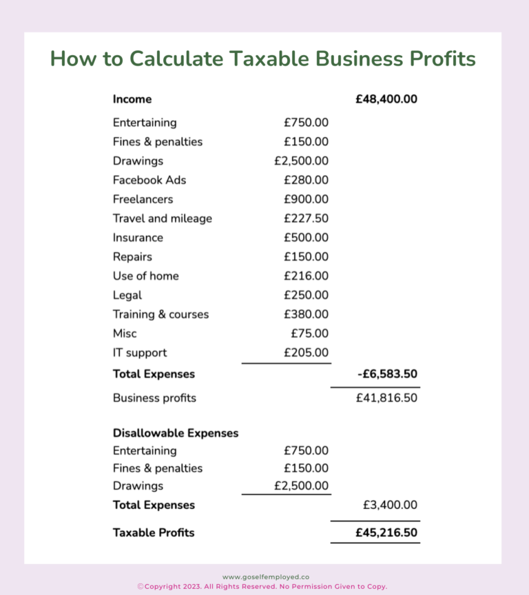 Disallowable Expenses What You Can't Claim On Tax Return